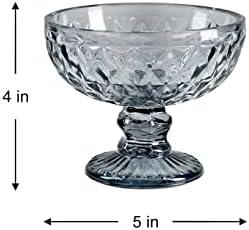 Serene Spaces Living Smokey Glass Pedestal Bowl 5 Diameter 4 Tall