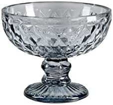 Serene Spaces Living Smokey Glass Pedestal Bowl 5 Diameter 4 Tall