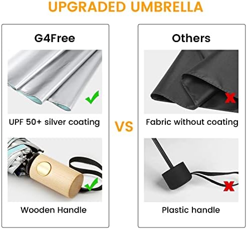 G4Free UV Protection Travel Umbrella with Wooden Handle