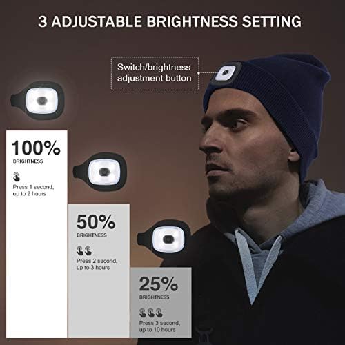 YunTuo LED Beanie with Light Unisex USB Headlamp Winter Cap
