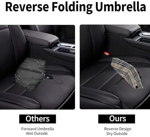 Compact Travel Umbrella with Inverted Design