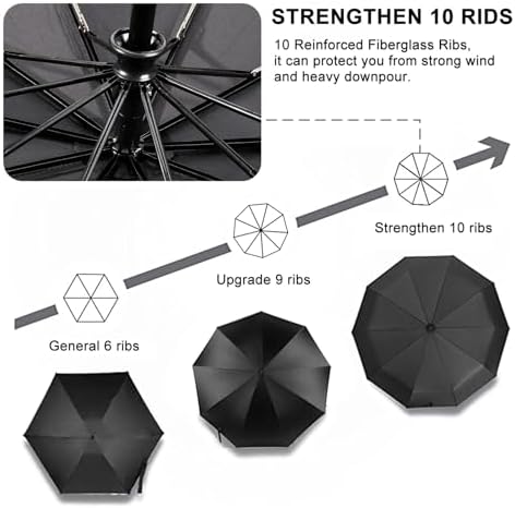 TradMall Windproof Travel Umbrella with 46 Inches Canopy