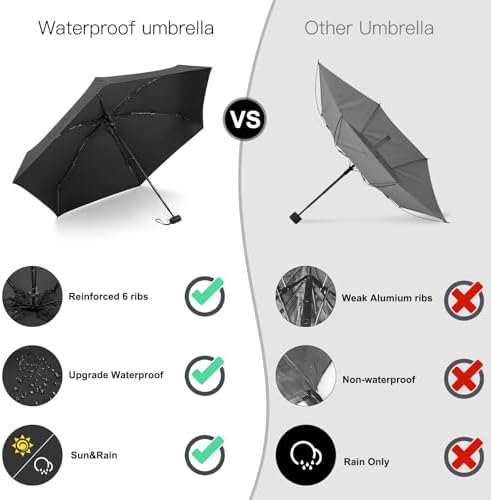 LEAGERA Mini Travel Umbrella Black 1 Pack