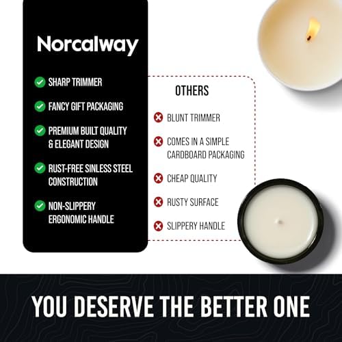 Craft911 3 in 1 Candle Snuffer and Wick Trimmer Kit Black