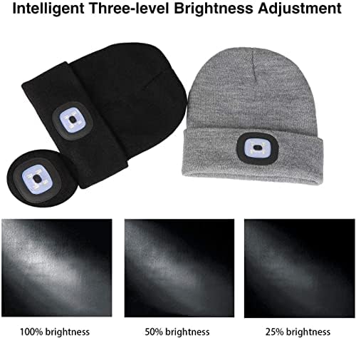 USB Rechargeable LED Headlamp Beanie Cap - Rose Red