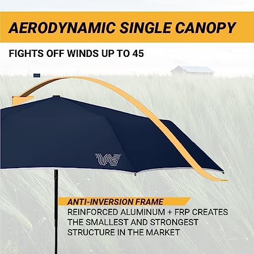 Weatherman Compact Mini Umbrella - Windproof for 45 MPH