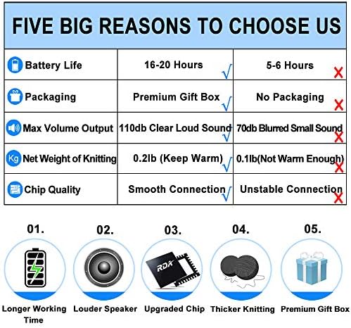 Bluetooth Beanie Headphones with 250mAh Battery for Extended Play