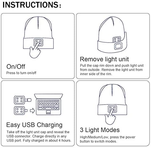 YunTuo LED Beanie with Light Unisex USB Headlamp Winter Cap