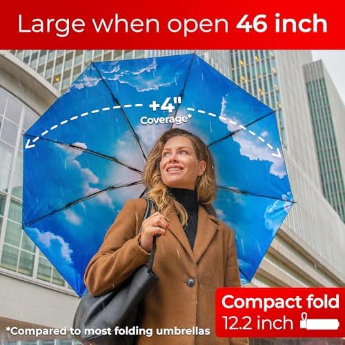 TUMELLA Flip-proof Inverted Travel Umbrella 46