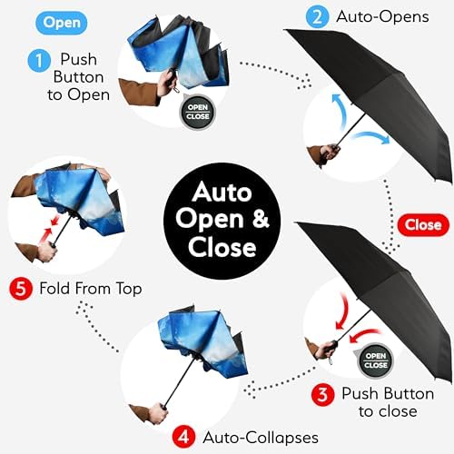 TUMELLA Flip-proof Inverted Travel Umbrella 46