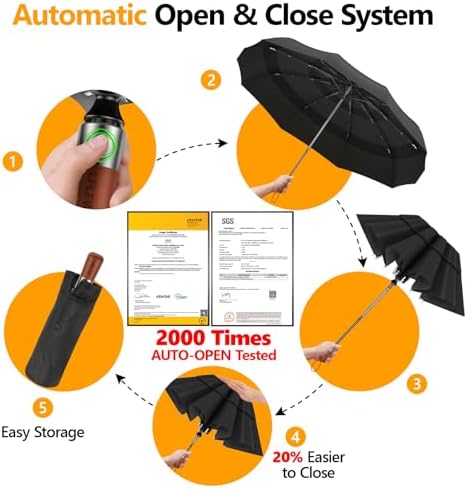 LFLFWY 3T Wind Armor Folding Umbrella