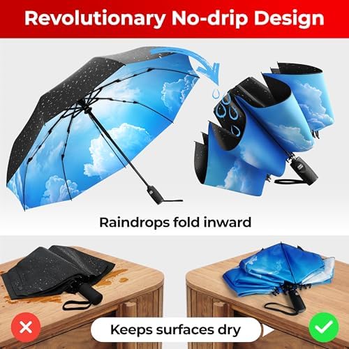 TUMELLA Flip-proof Inverted Travel Umbrella 46