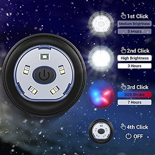 HIGHEVER LED Beanie Hat with Light Hands-Free Winter Headlamp for Men