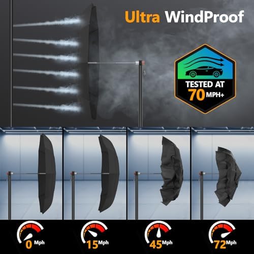 LFLFWY 3T Wind Armor Folding Umbrella