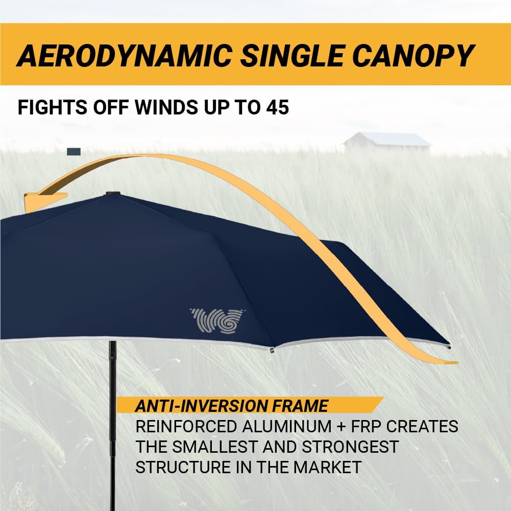 Weatherman Compact Mini Umbrella - Windproof for 45 MPH