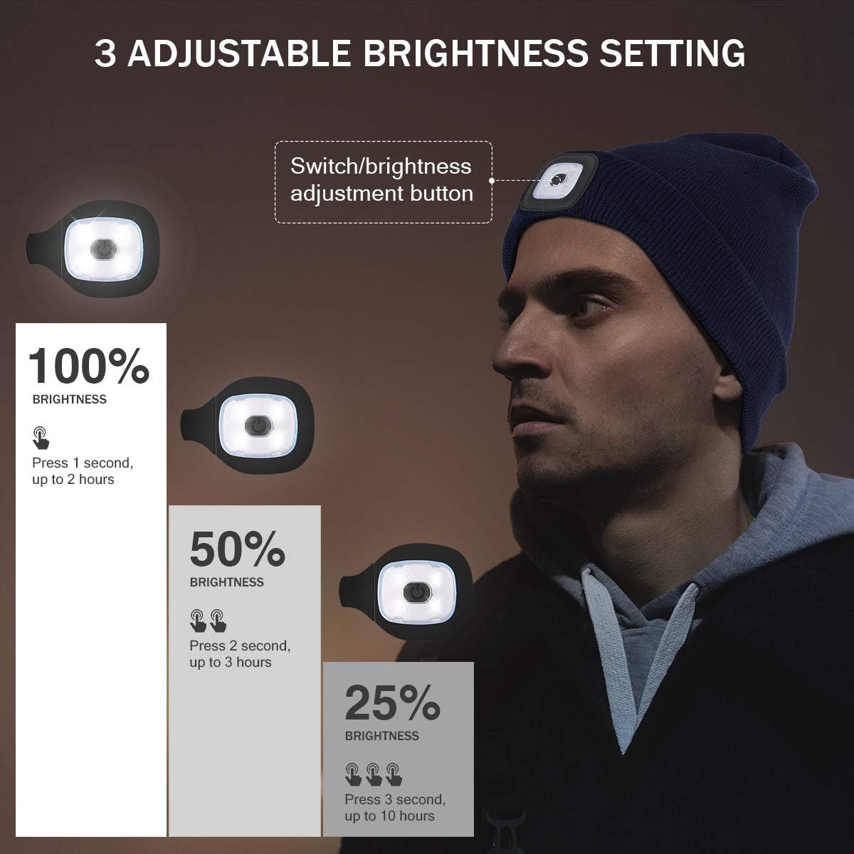 YunTuo LED Beanie with Light Unisex USB Headlamp Winter Cap