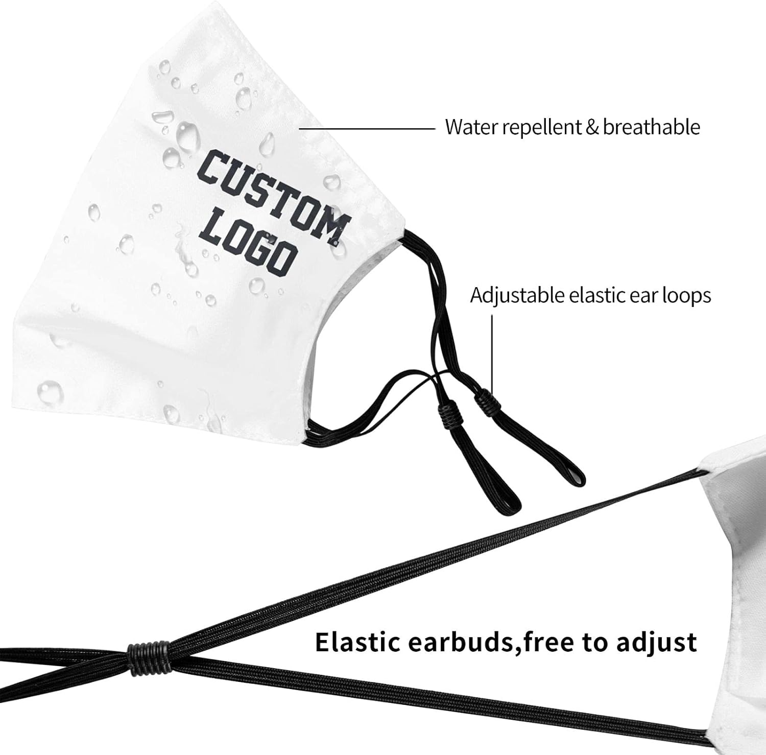 Custom Face Mask with Photo Text Logo Adjustable Reusable Cloth Cover