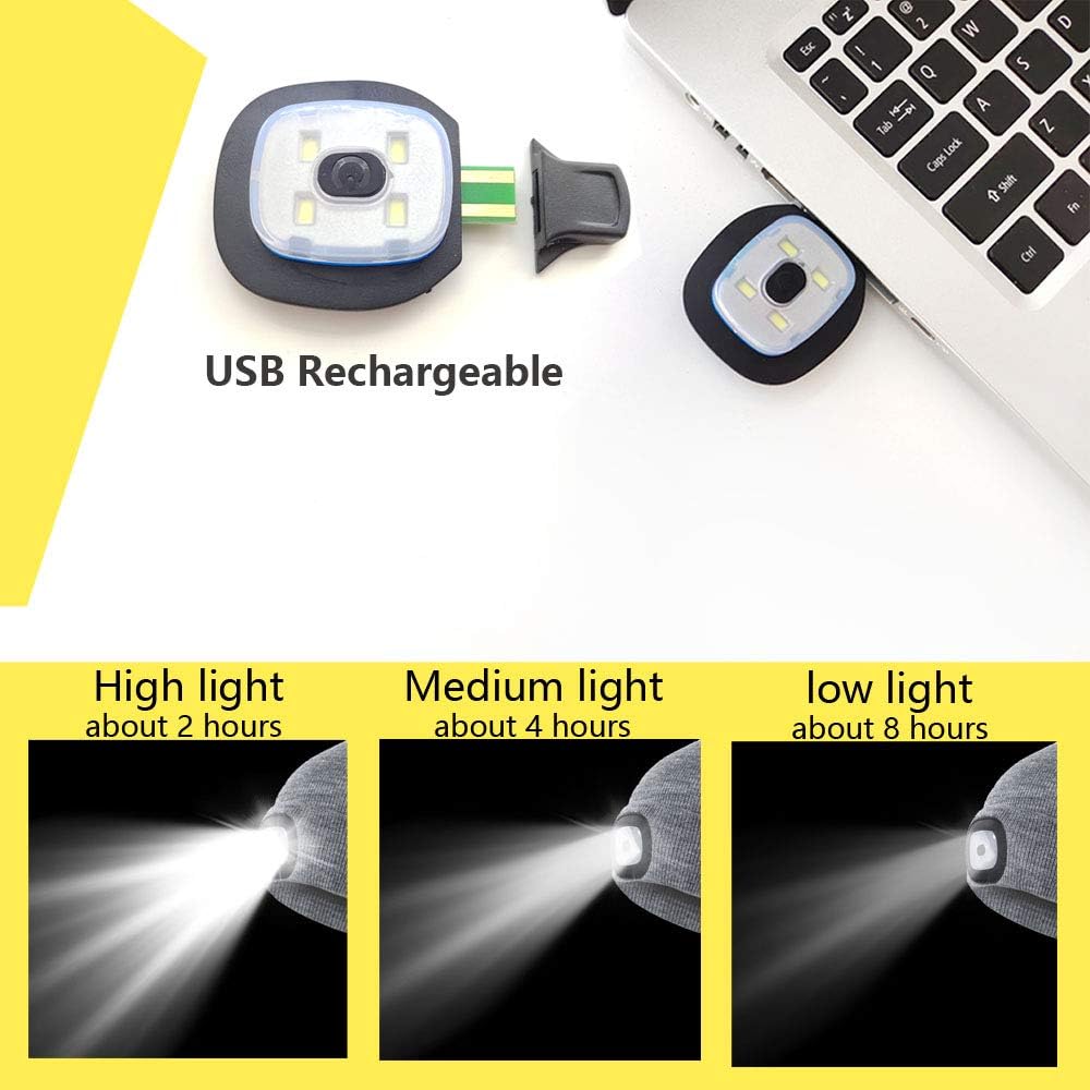 CENSGO Rechargeable LED Headlamp Beanie