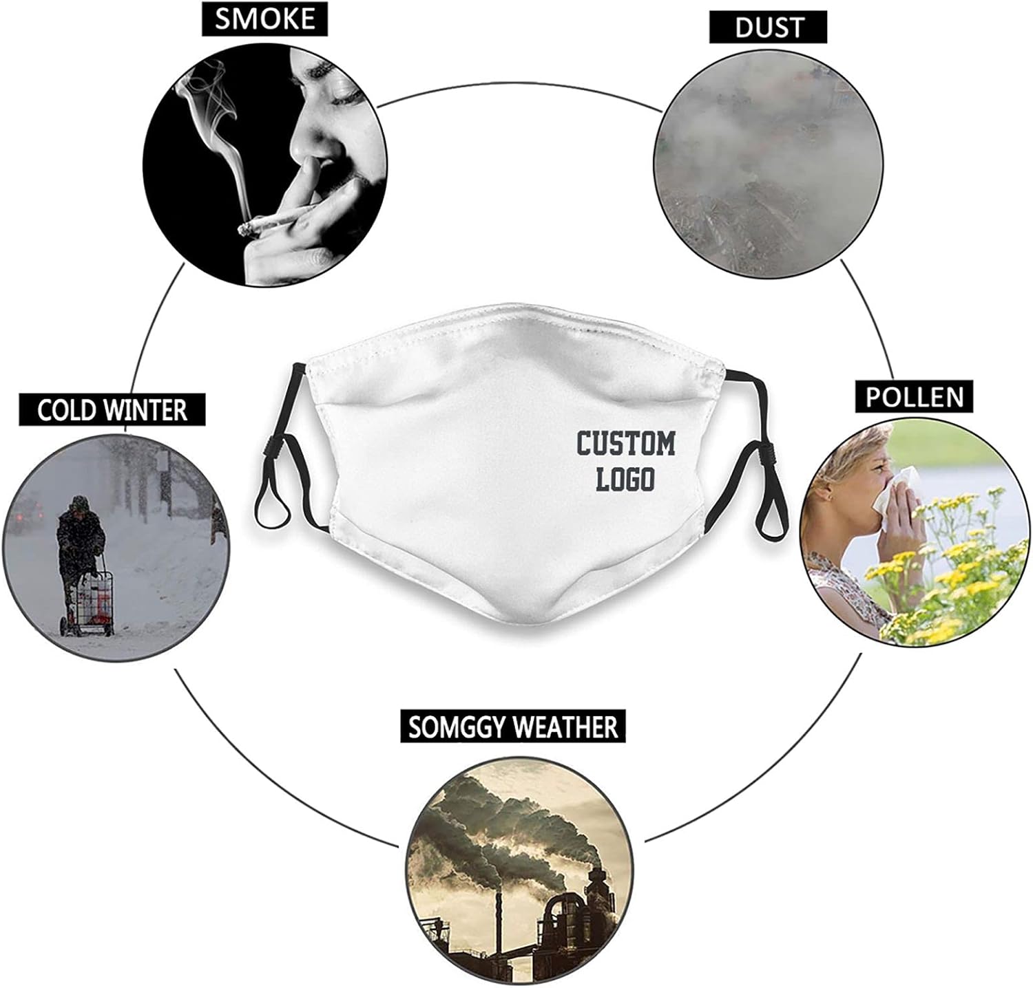Custom Face Mask with Photo Text Logo Adjustable Reusable Cloth Cover