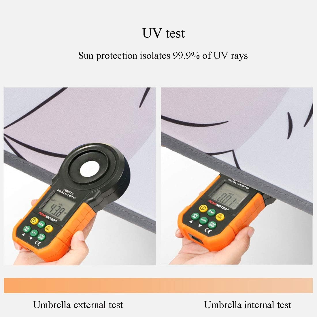 Kids Automatic Open Cartoon Waterproof Travel Umbrella - UPF 50 Protection