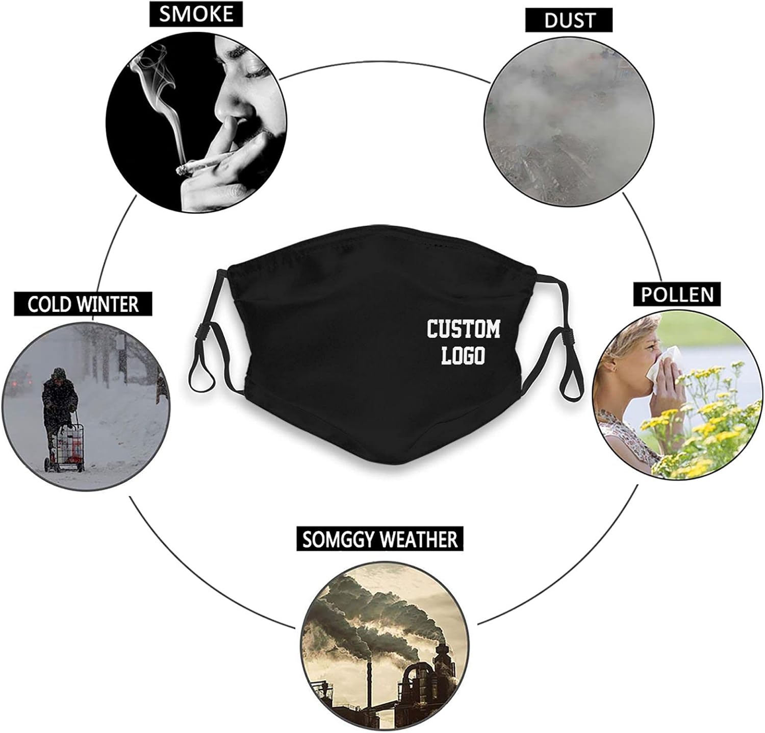 Custom Reusable Cloth Mask with Photo Text Logo