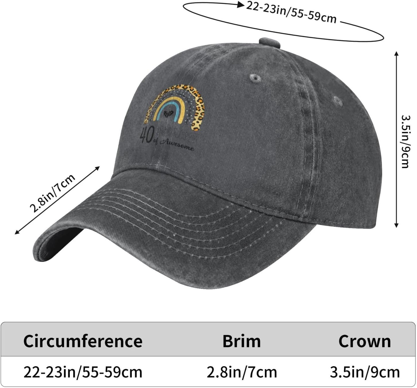 RTATBY 40th Birthday Baseball Cap for Men Women
