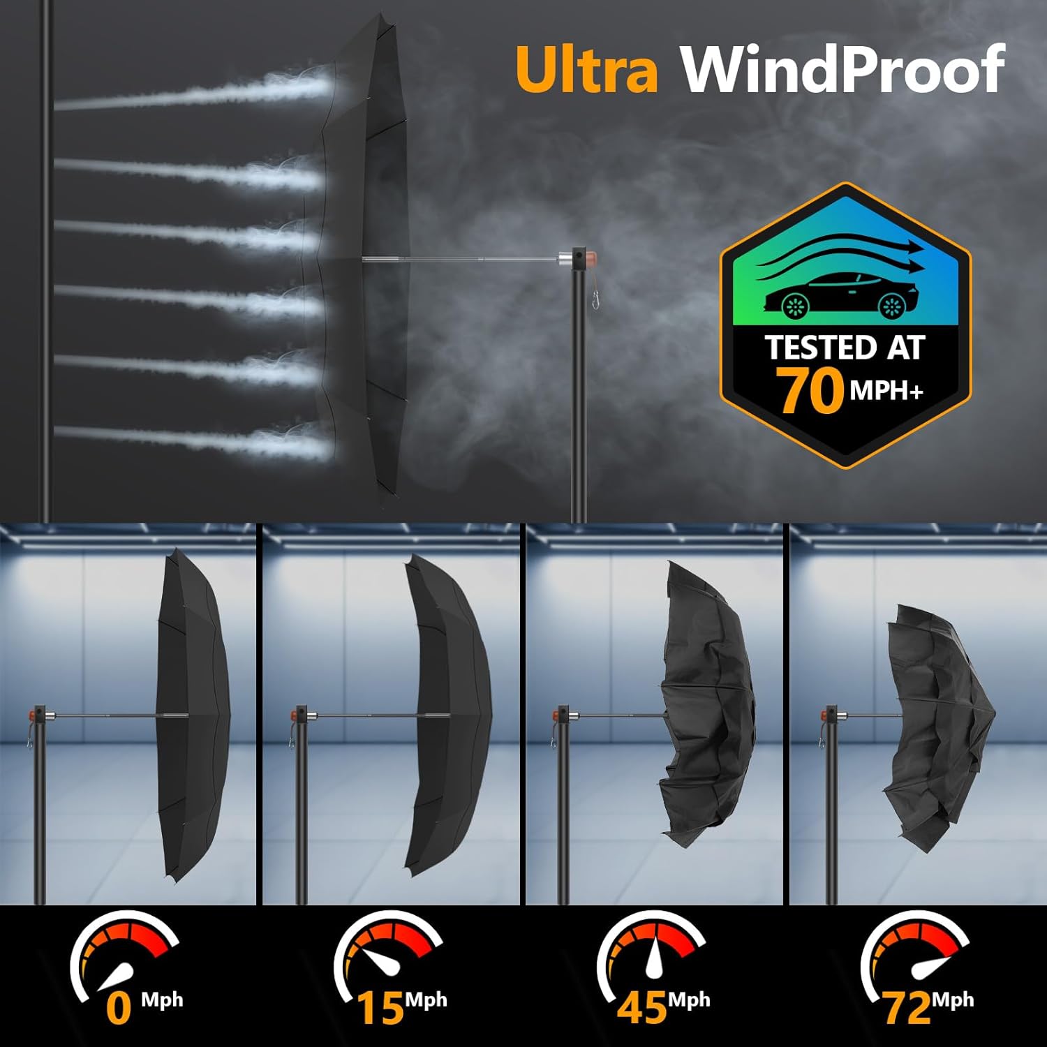LFLFWY 3T Wind Armor Folding Umbrella