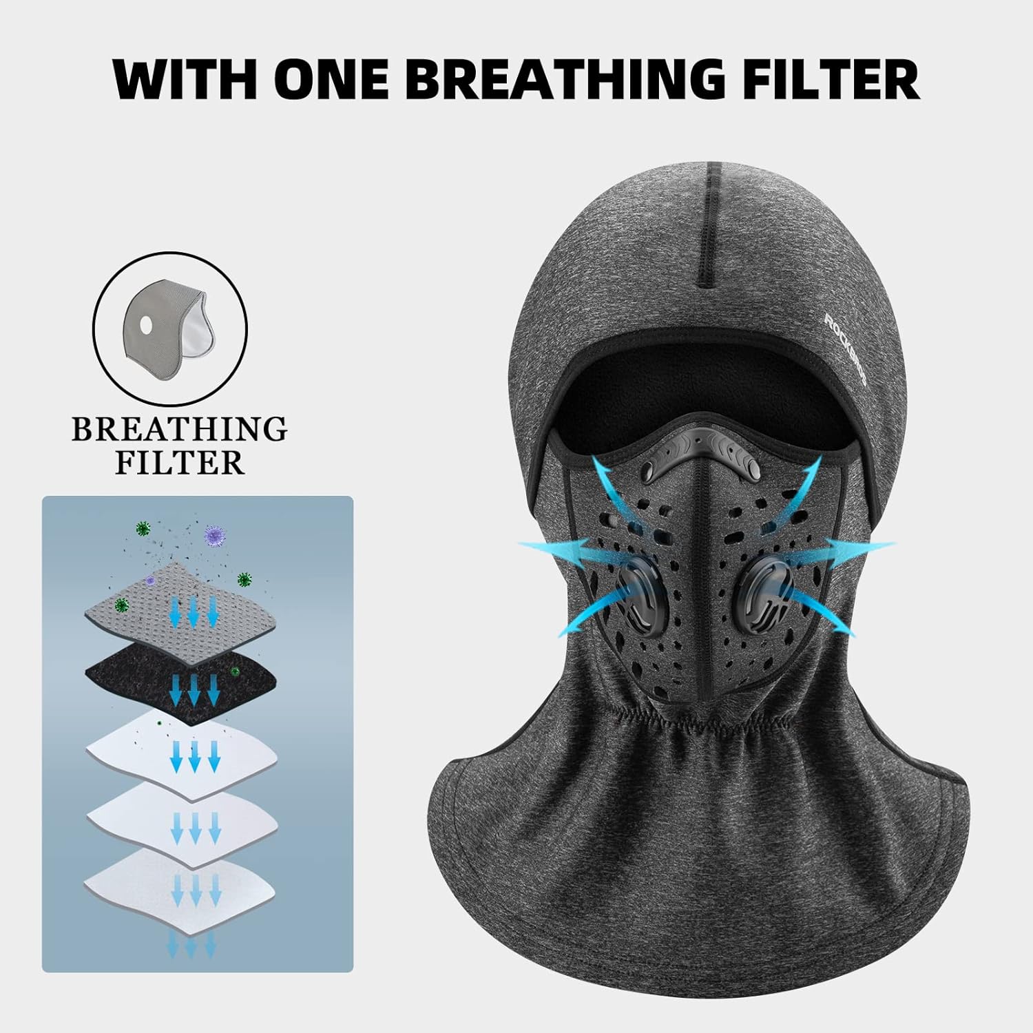 RockBros Ski Mask Balaclava Winter Thermal Cover for Men
