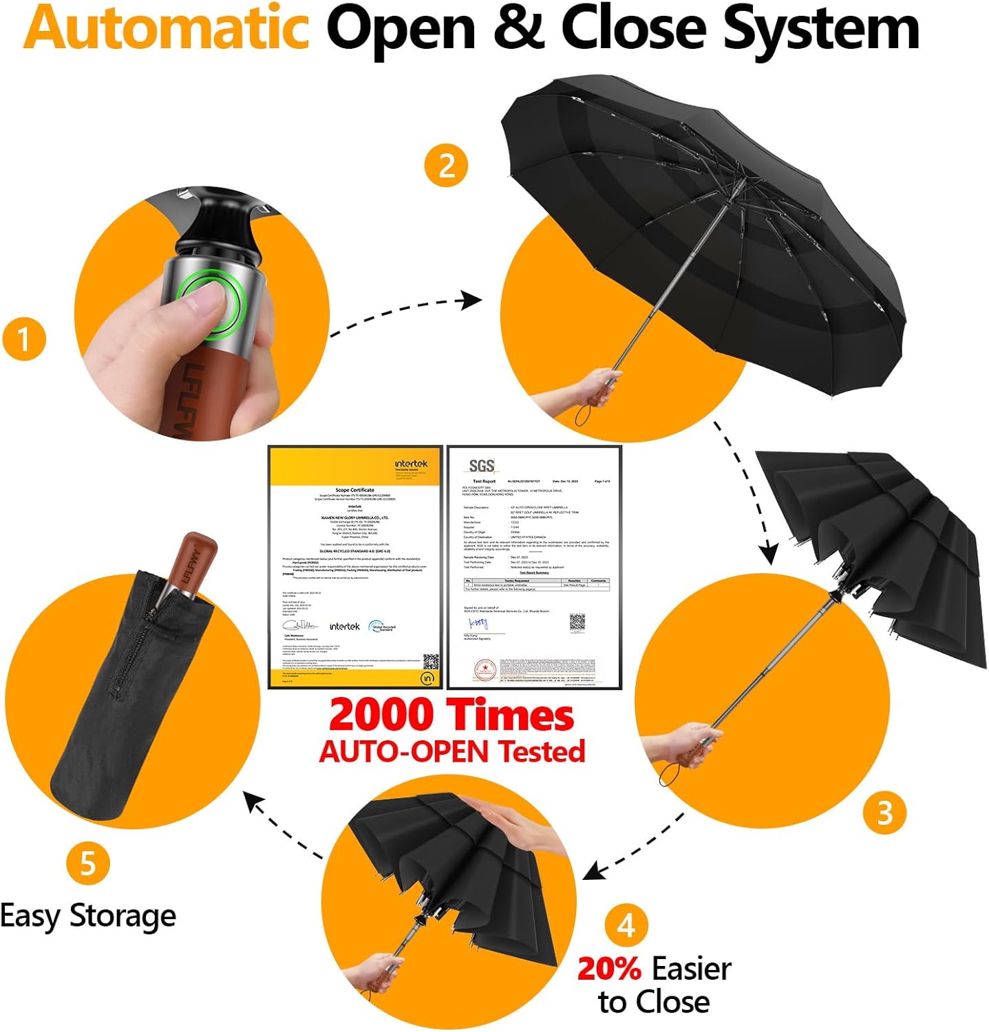 LFLFWY 3T Wind Armor Folding Umbrella