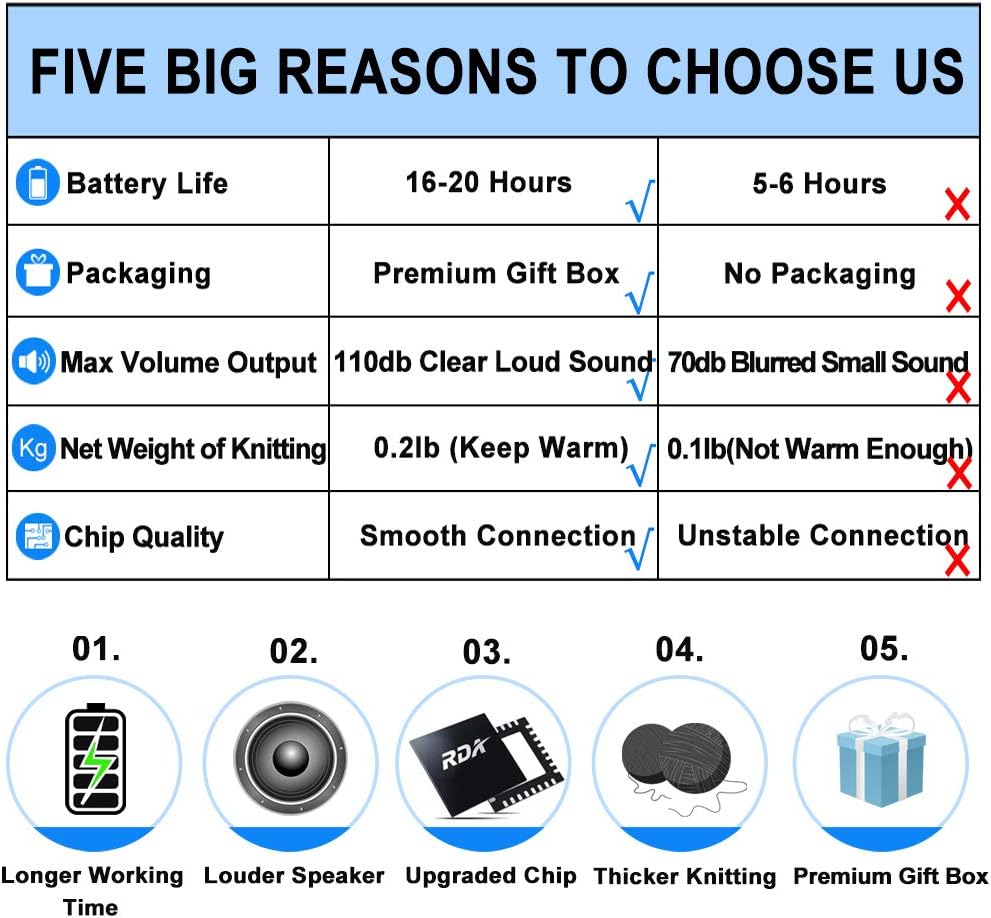 Bluetooth Beanie Headphones with 250mAh Battery for Extended Play