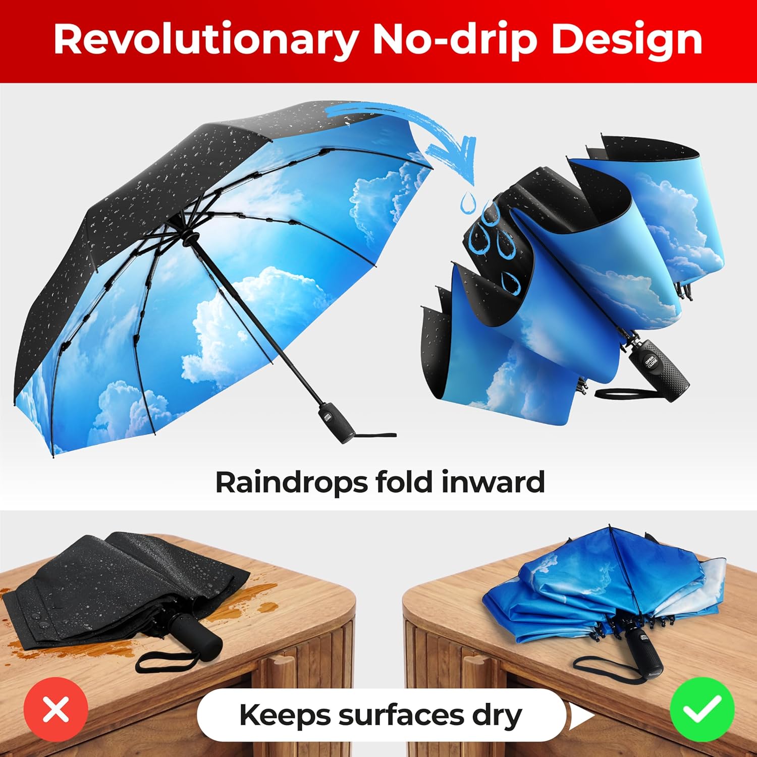 TUMELLA Flip-proof Inverted Travel Umbrella 46