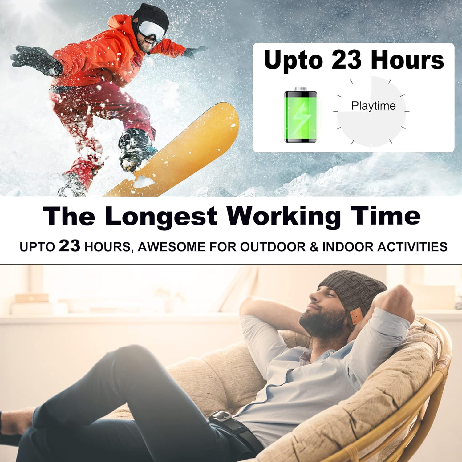 Bluetooth Beanie with 23Hr Battery Tech Gift for Men Women