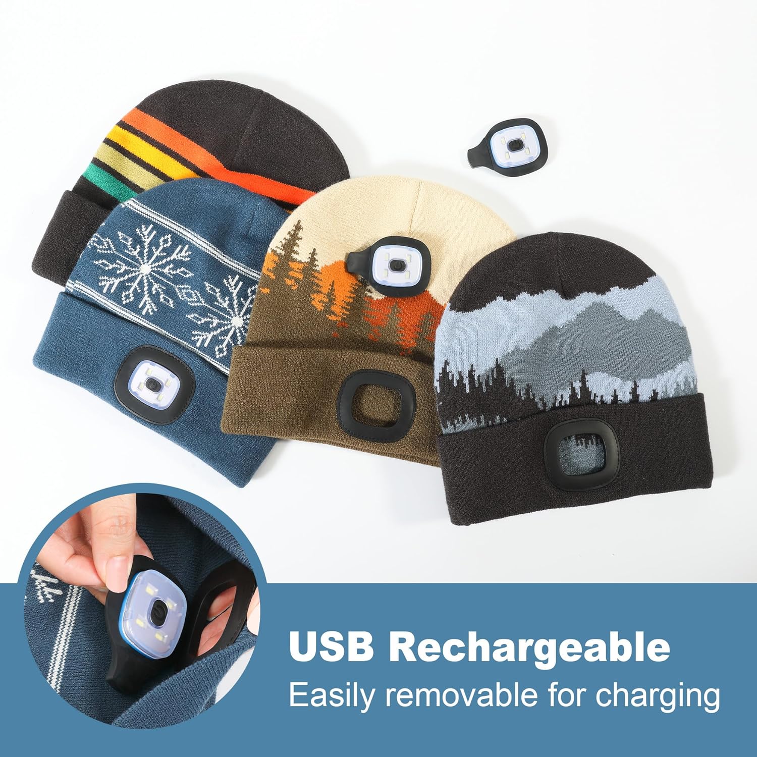 LED Headlamp Beanie with 3 Brightness Settings