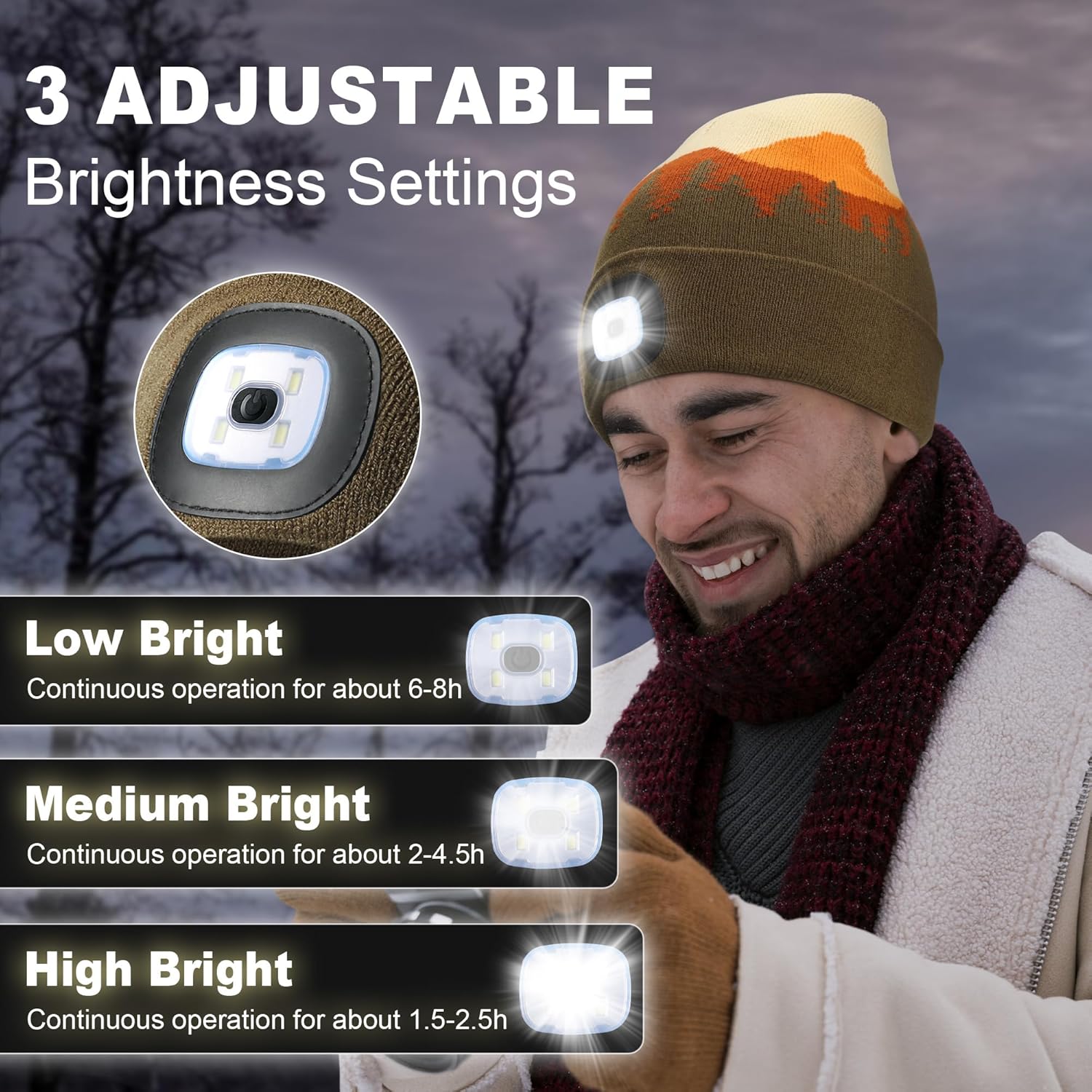 LED Headlamp Beanie with 3 Brightness Settings